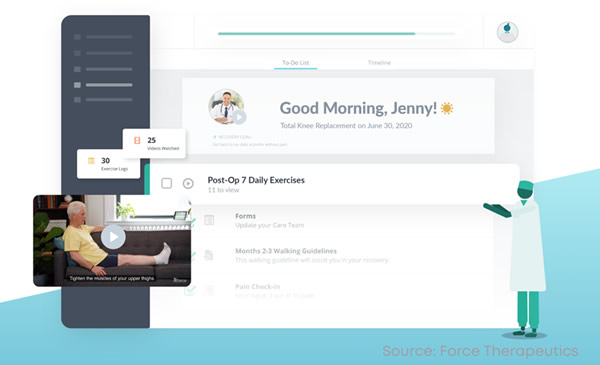 Force Therapeutics screen